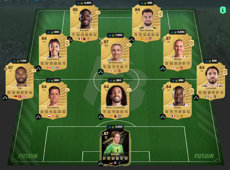 Fc 26 solution DCE de guro reiten