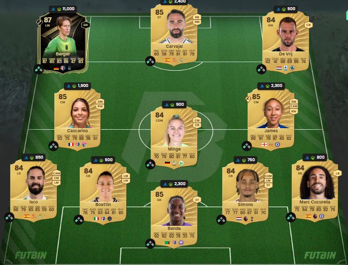 Fc 26 solution DCE de guro reiten 2 1