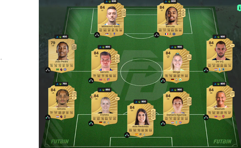 Fc 26 solution DCE de guro riten 1