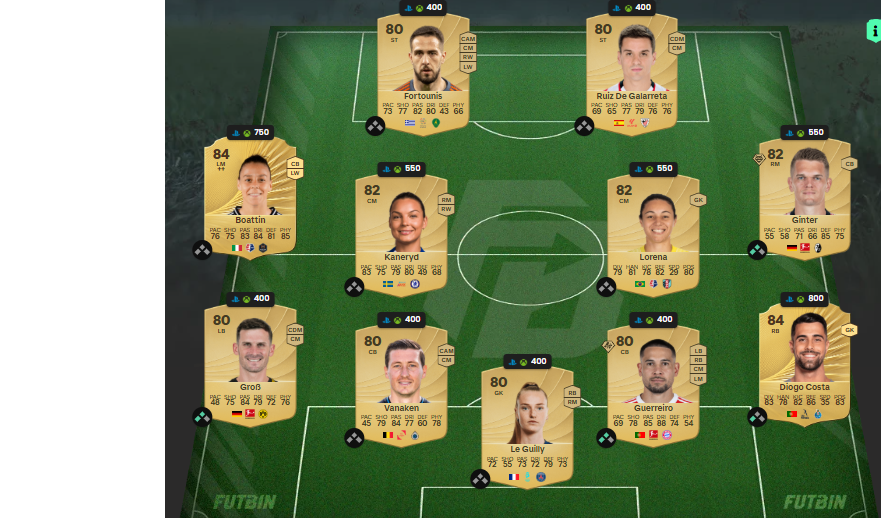 Fc 26 solution DCE de koeman 1