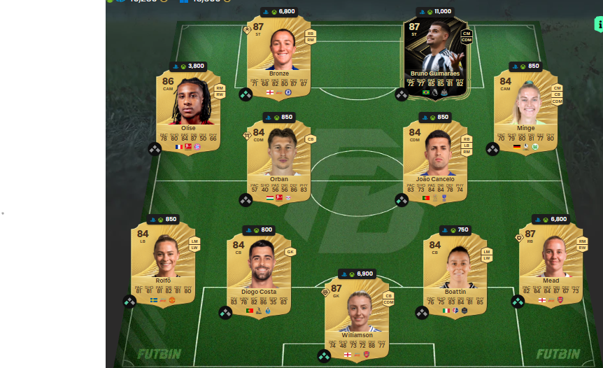 Fc 26 solution DCE de koeman 3