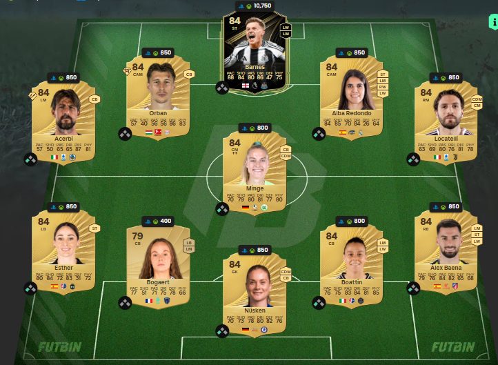 Fc 26 solution DCE de nkunku 1