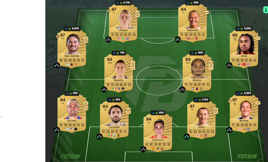 Fc 26 solution DCE de nkunku 3