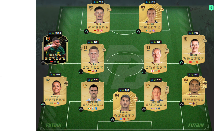 Fc 26 solution DCE de raspadori 1