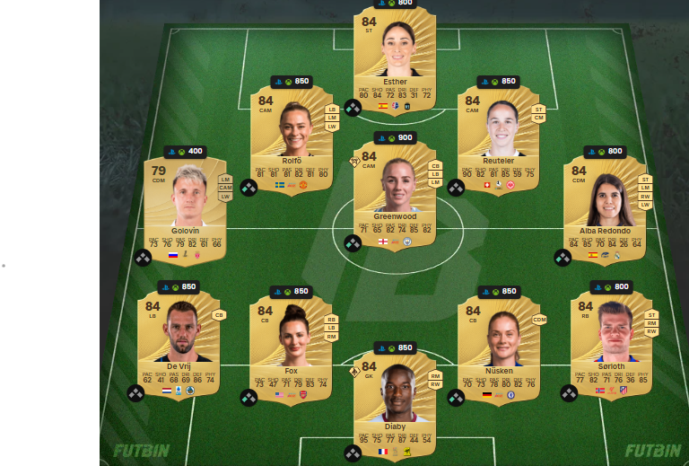 Fc 26 solution DCE de raspadori 2