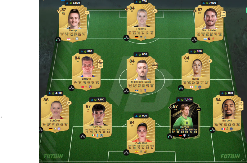 Fc 26 solution DCE de william pacho 2