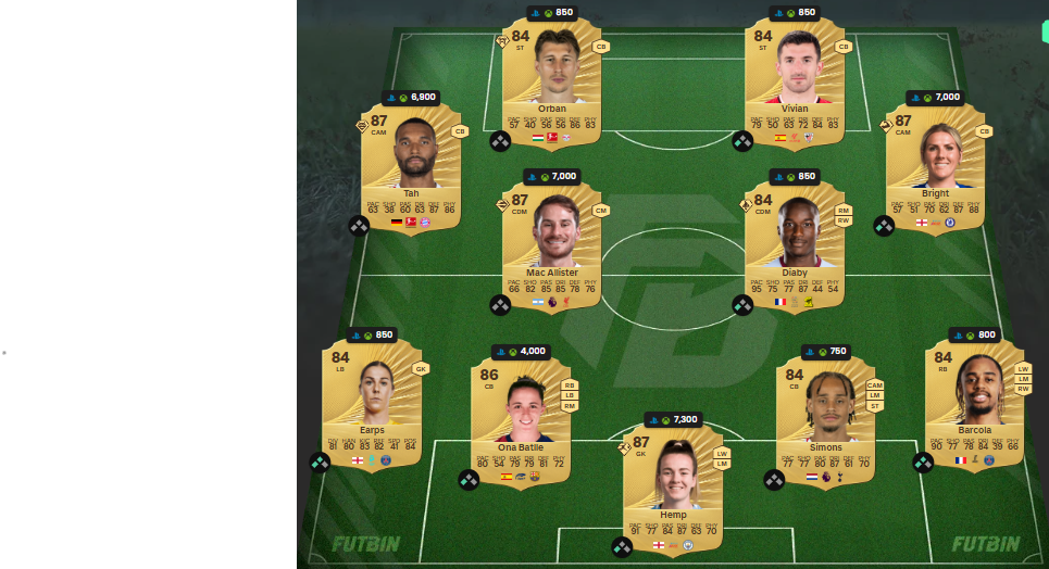 Fc 26 solution DCE de william pacho 3