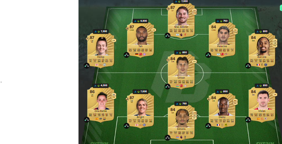 Fc 26 solution DCE de william pacho 4