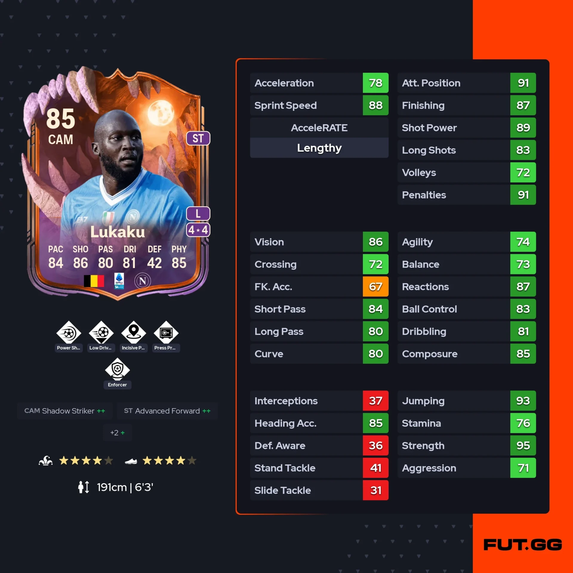 Fc 26 solution dce de lukaku stats