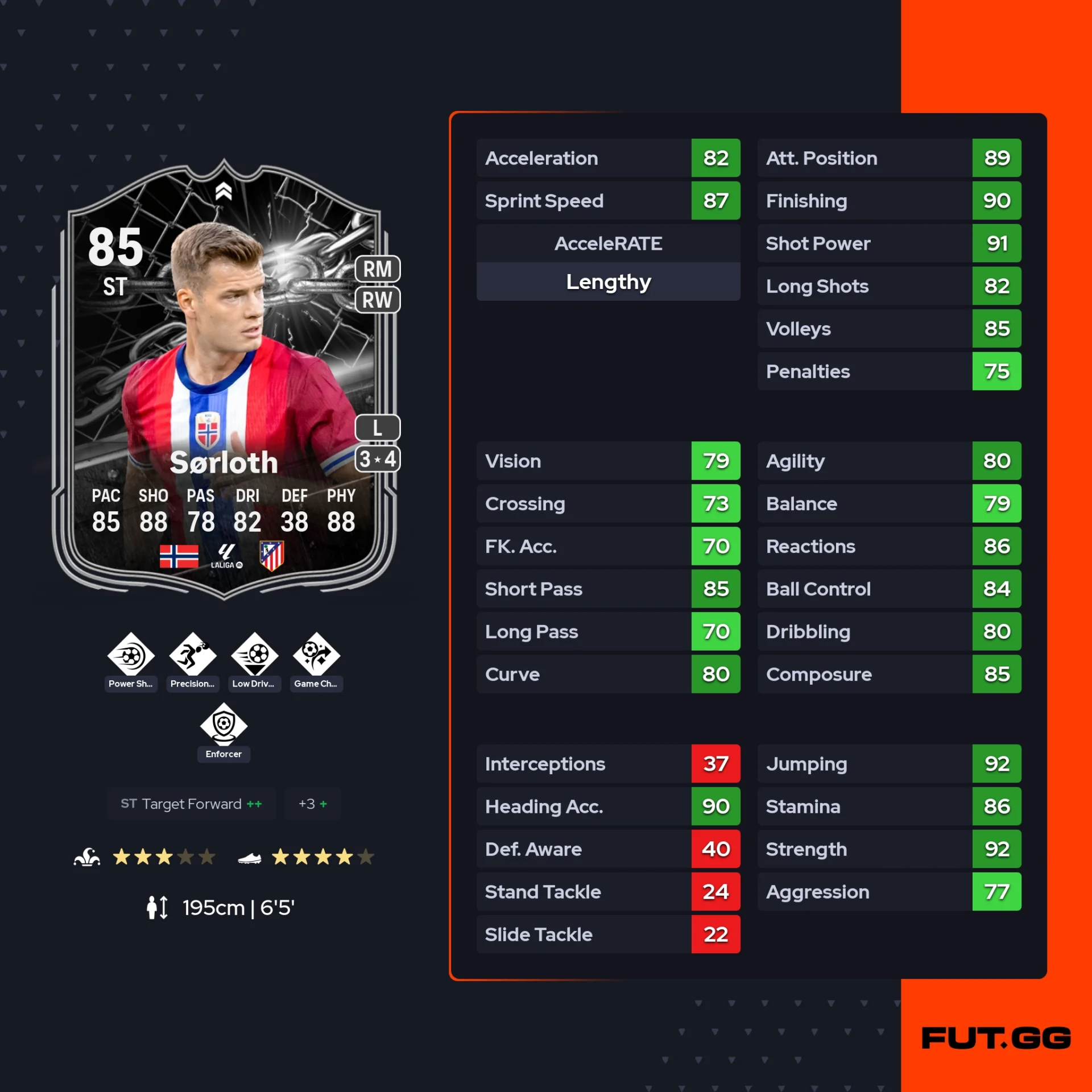 Fc 26 solution dce de sorloth stats