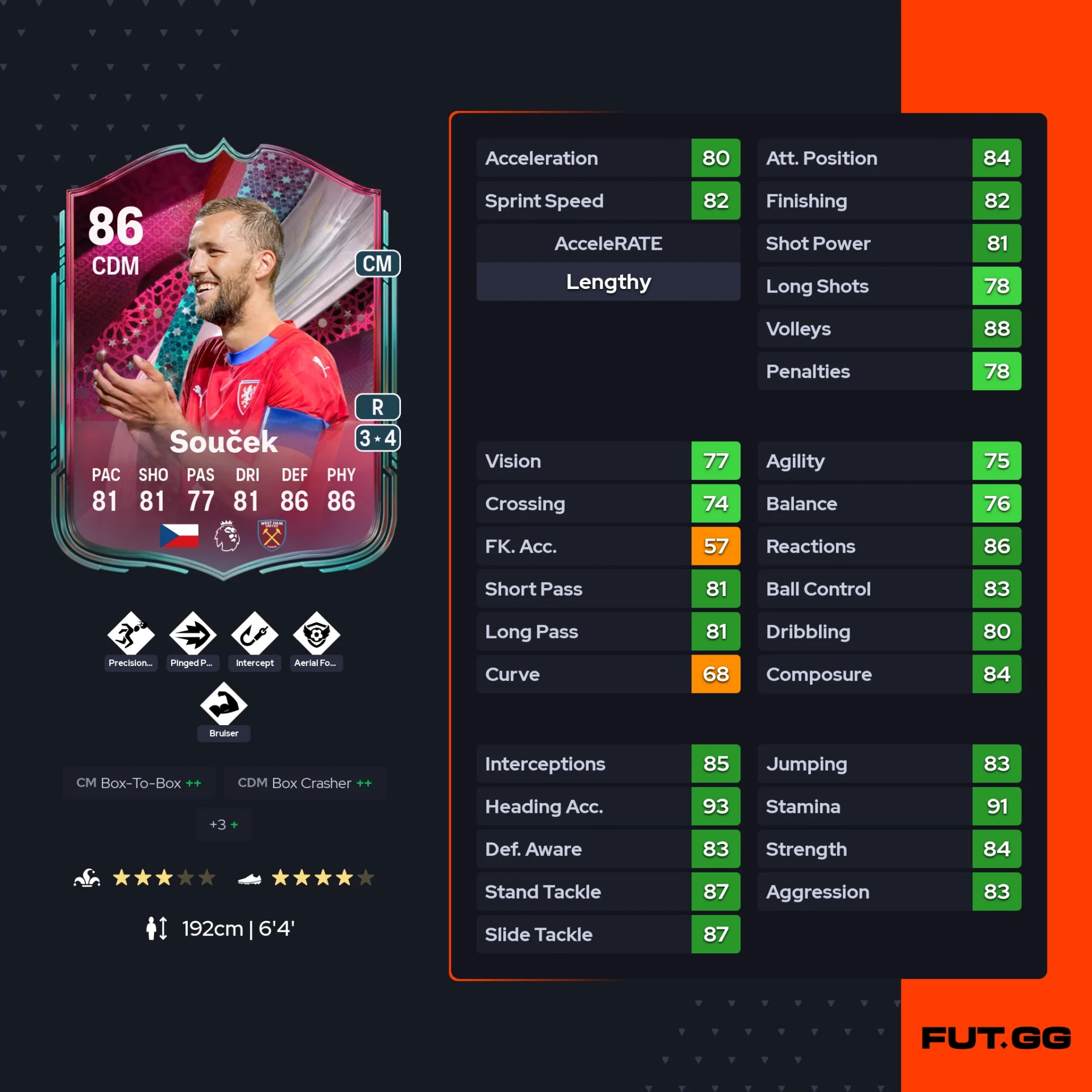 Fc 26 solution dce de soucek stats