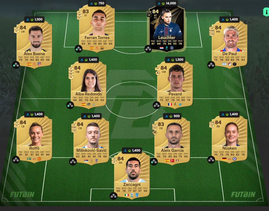 fc 26 davinson sanchez 1