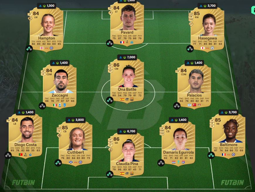 fc 26 davinson sanchez 2