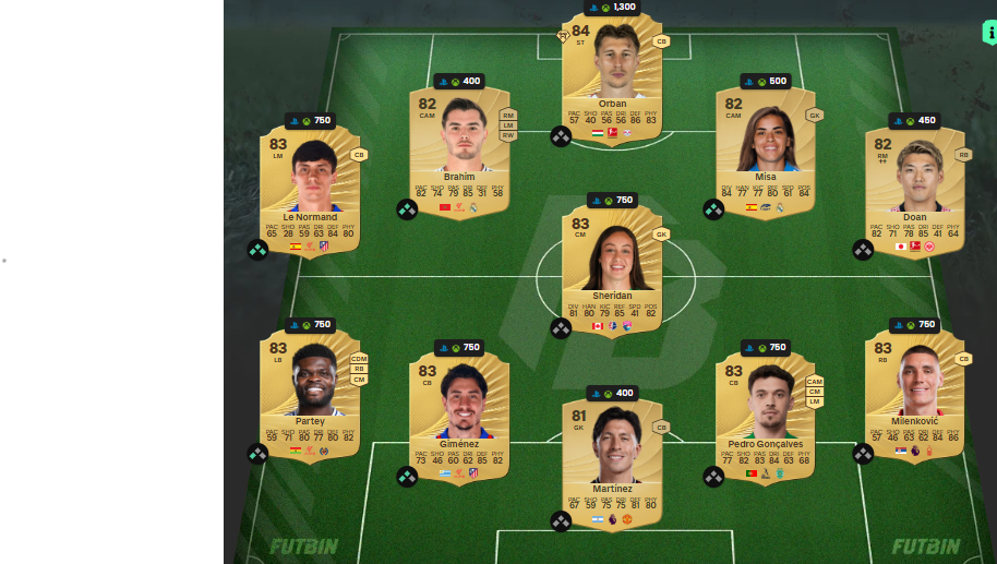 fc 26 solution dce de Provstgaard 3