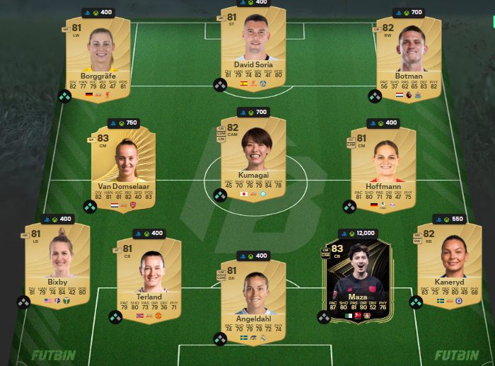 fc 26 solution dce de ali riley 1