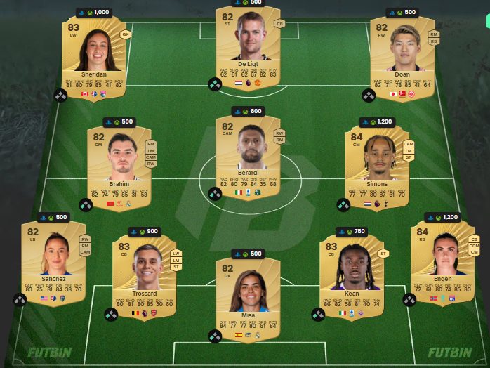 fc 26 solution dce de gabriel martinelli 1 1