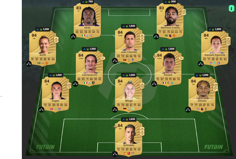 fc 26 solution dce de gabriel martinelli 3