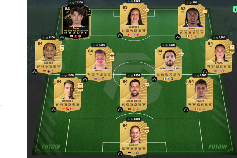 fc 26 solution dce de gabriel martinelli 4