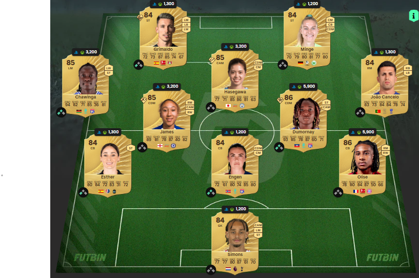 fc 26 solution dce de gabriel martinelli 5