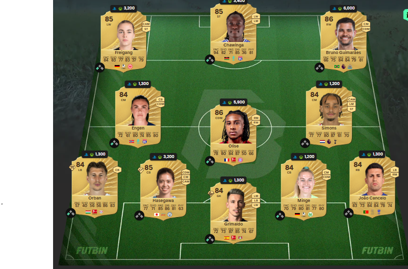 fc 26 solution dce de gabriel savinho 1 1