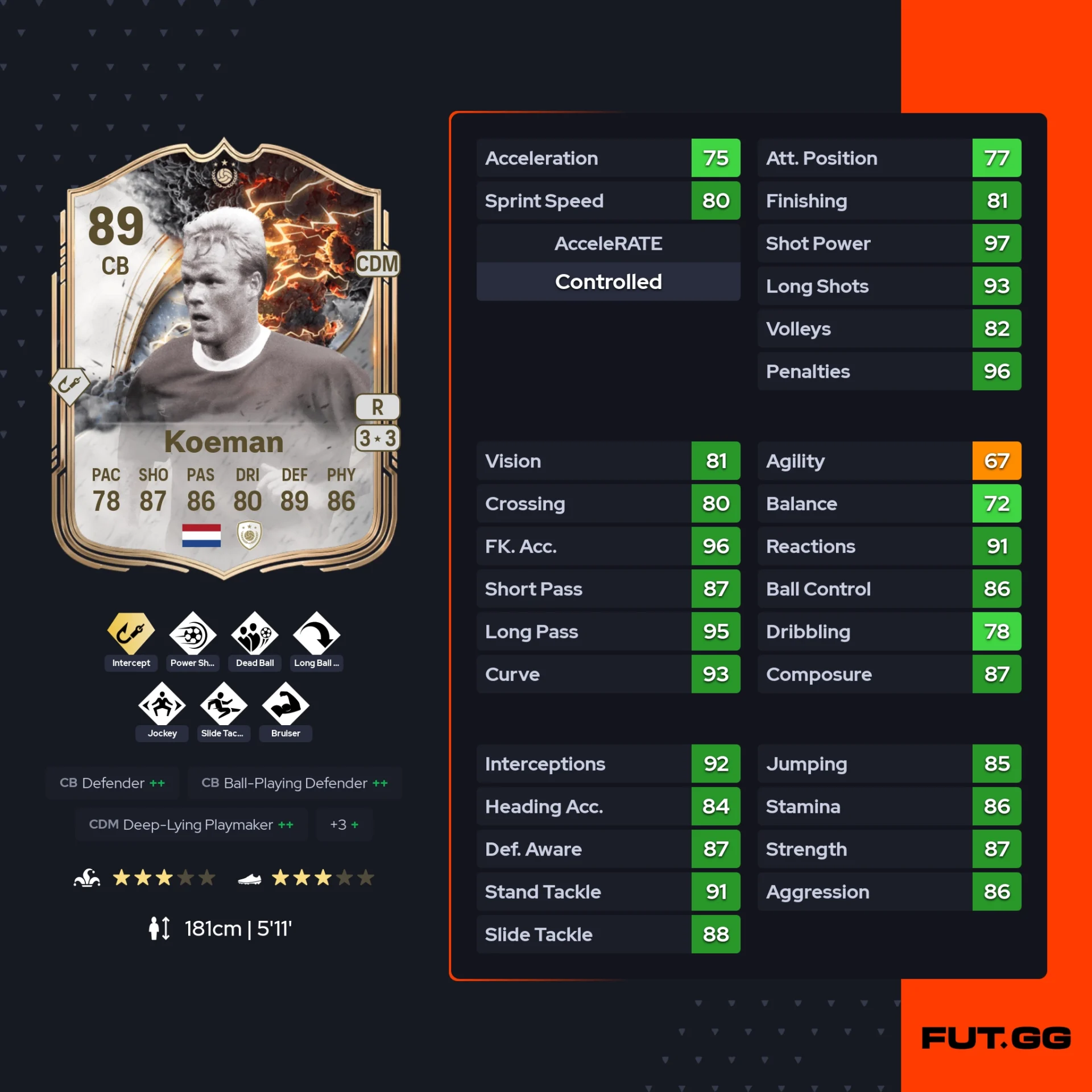 fc 26 solution dce de koeman stats