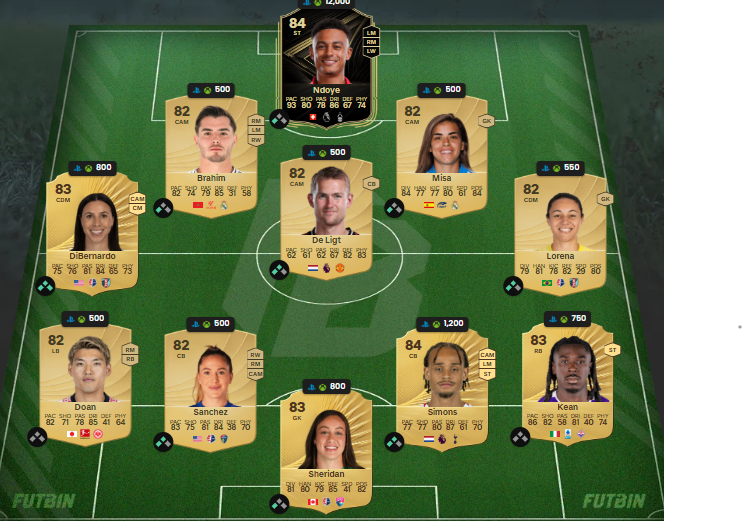 fc 26 solution dce de kolo muani 2