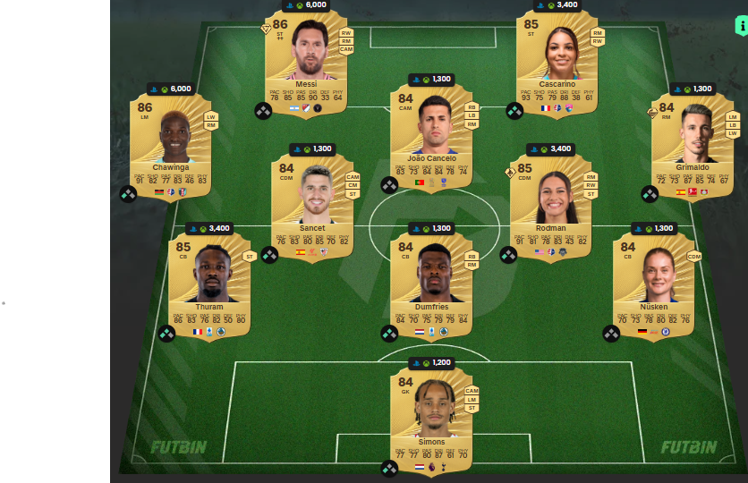 fc 26 solution dce de kolo muani 5