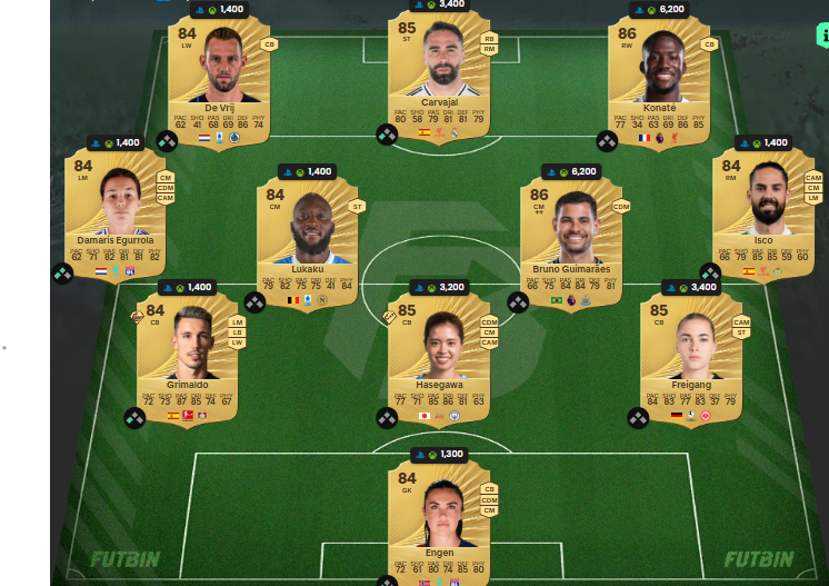 fc 26 solution dce de miedema 3