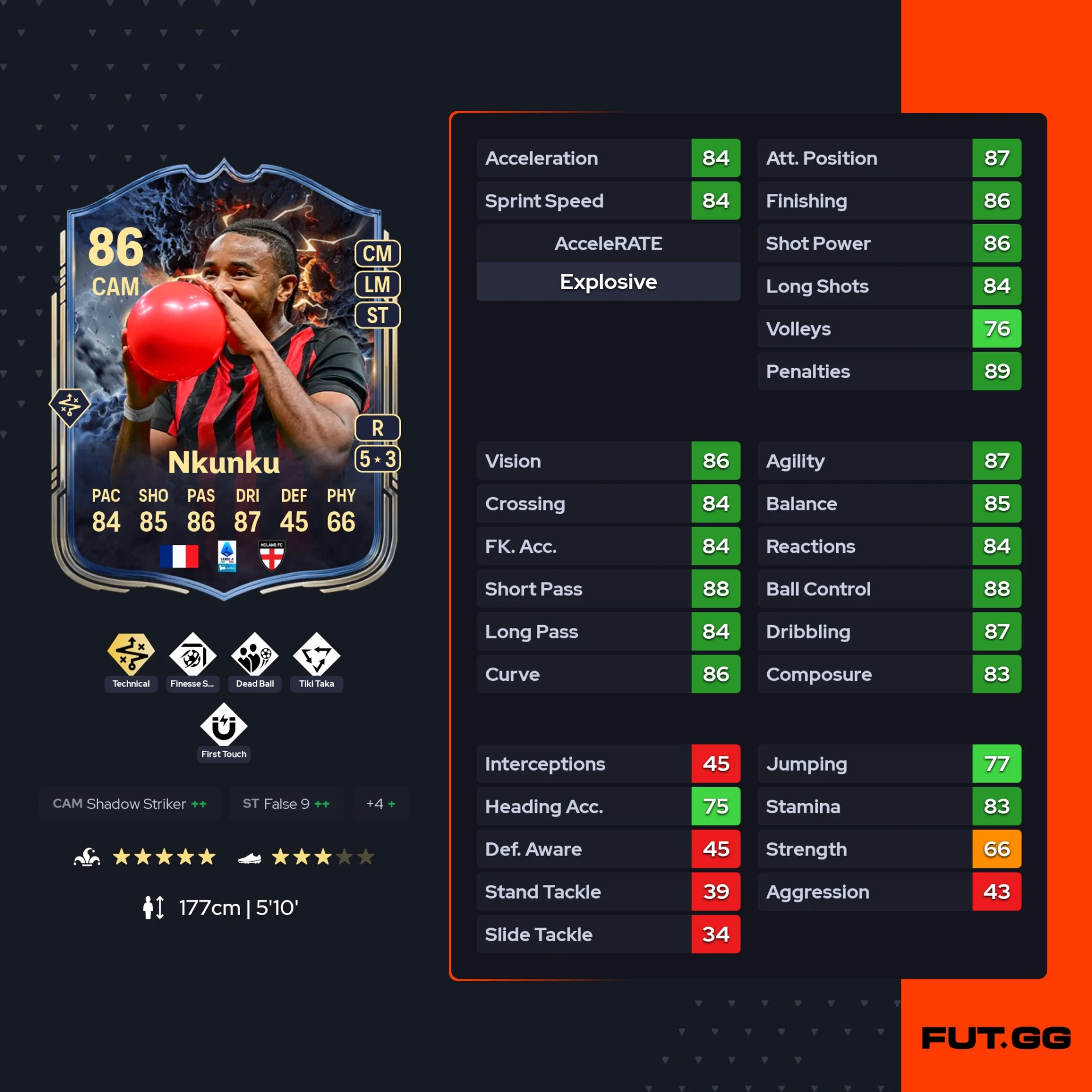 fc 26 solution dce de nkunku stats