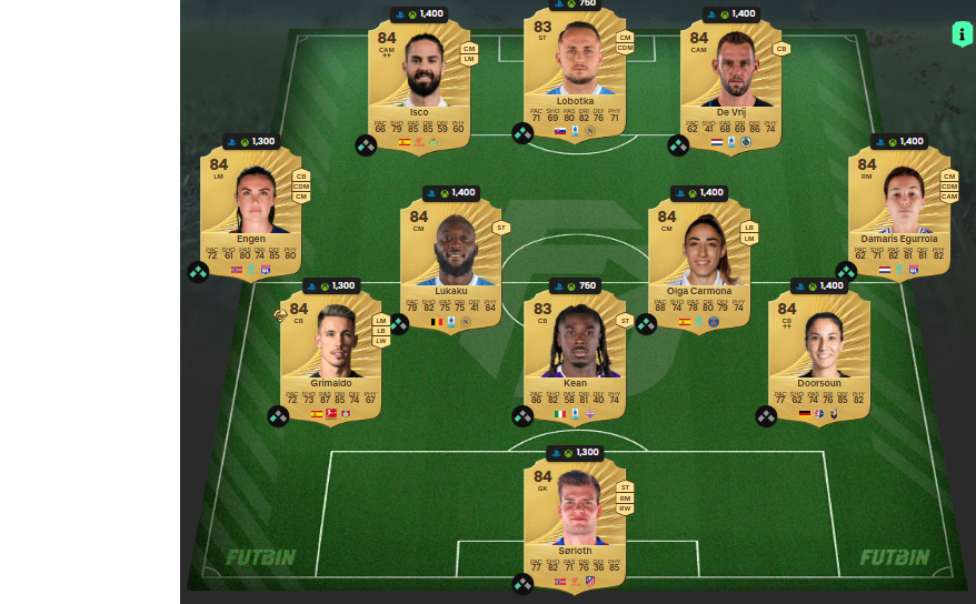 fc 26 solution dce de press 1