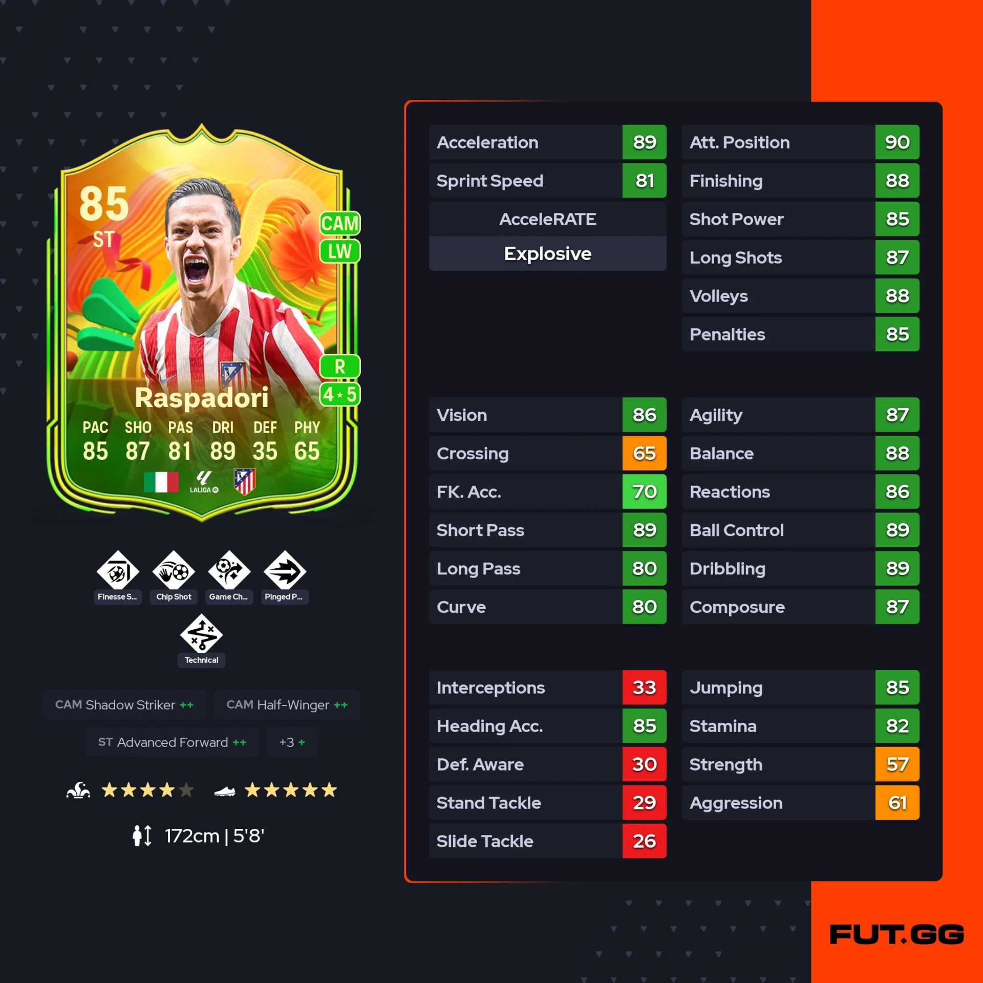 fc 26 solution dce de raspadori stats