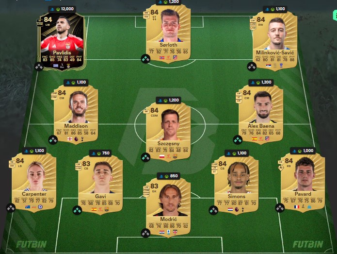 fc 26 solution dce de sorloth 1