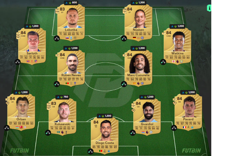 fc 26 solution dce de wendie renard 1