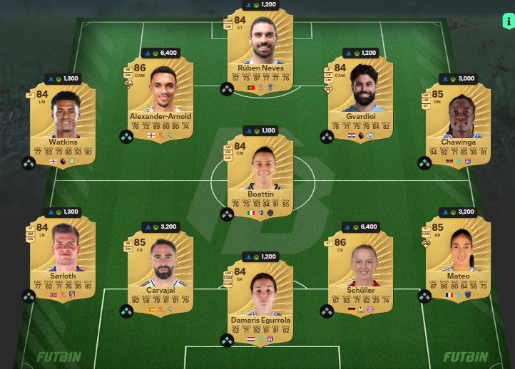 fc 26 solution dce de wendie renard 2