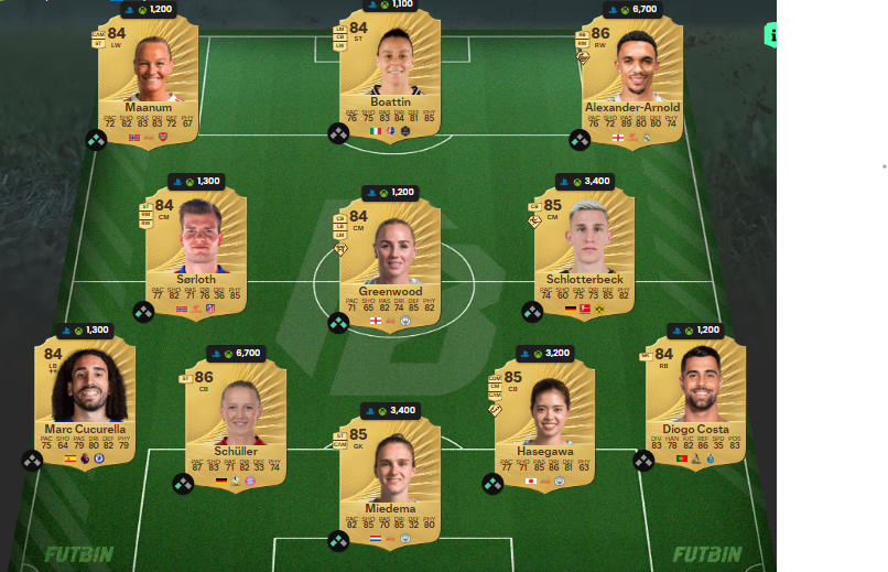 fc 26 solution dce de wendie renard 3