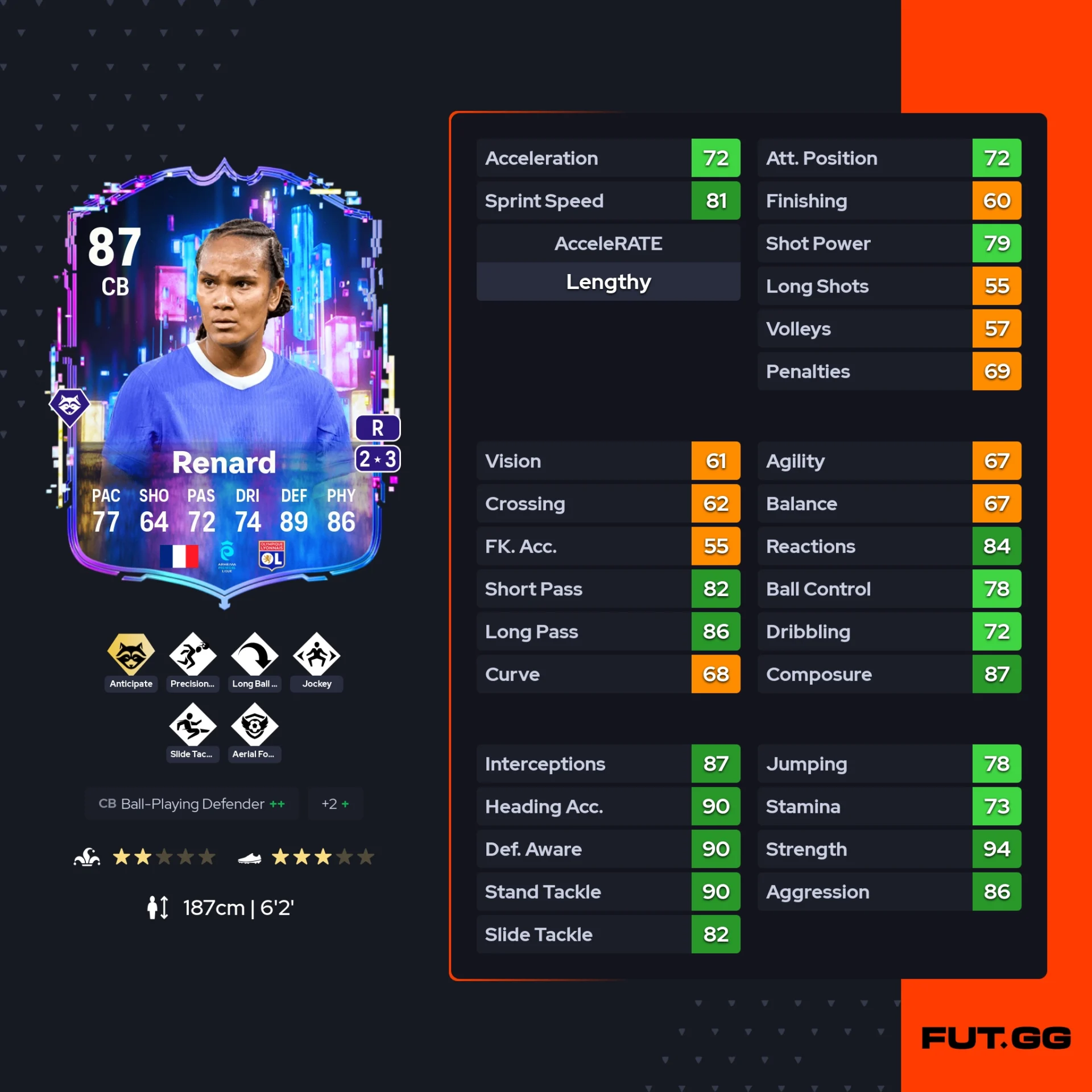 fc 26 solution dce de wendie renard stats