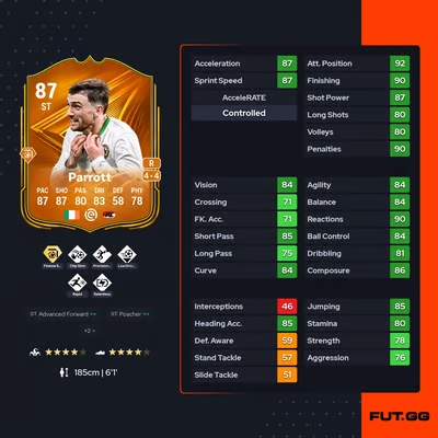 fc 26 troy parrott stats