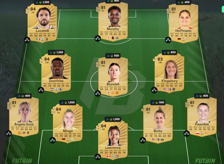 fc 26 zambo anguissa 1