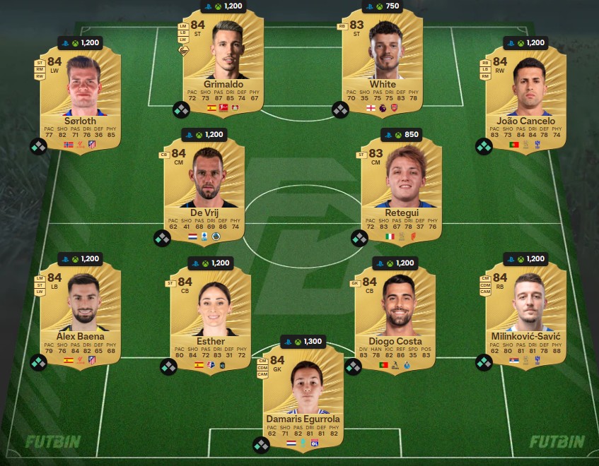 fc 26 zambo anguissa 2