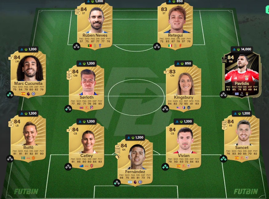 fc 26 zambo anguissa 3