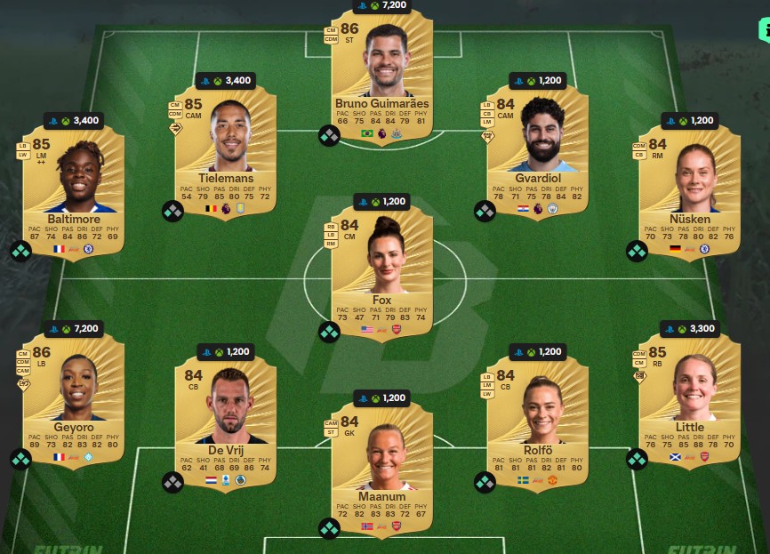 fc 26 zambo anguissa 4