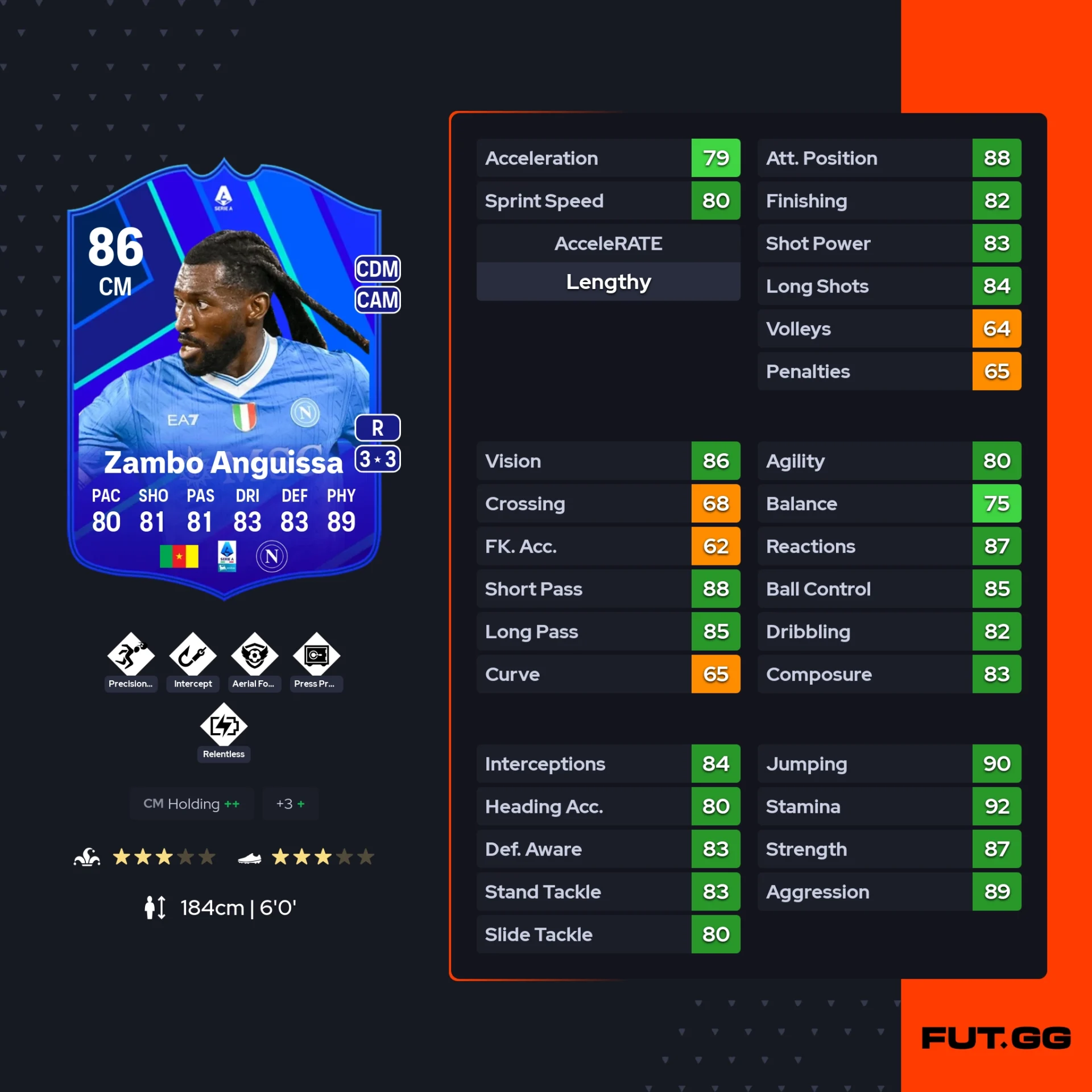 fc 26 zambo anguissa stats