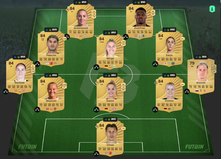 Fc 26 solution DCE de De paul 2