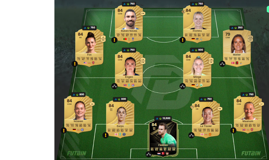 Fc 26 solution DCE de Ella Toone 1