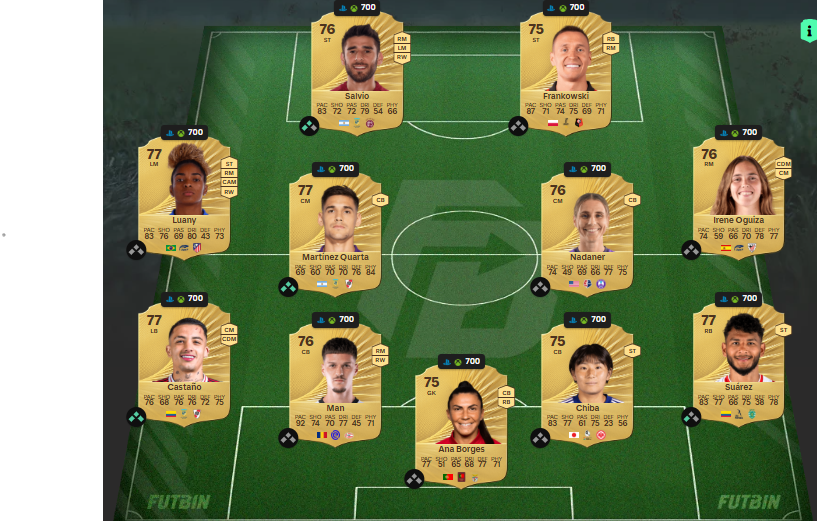 Fc 26 solution DCE de Esther 1