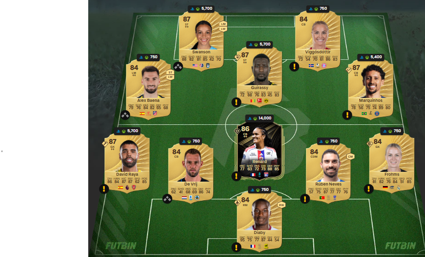 Fc 26 solution DCE de Galeno 2