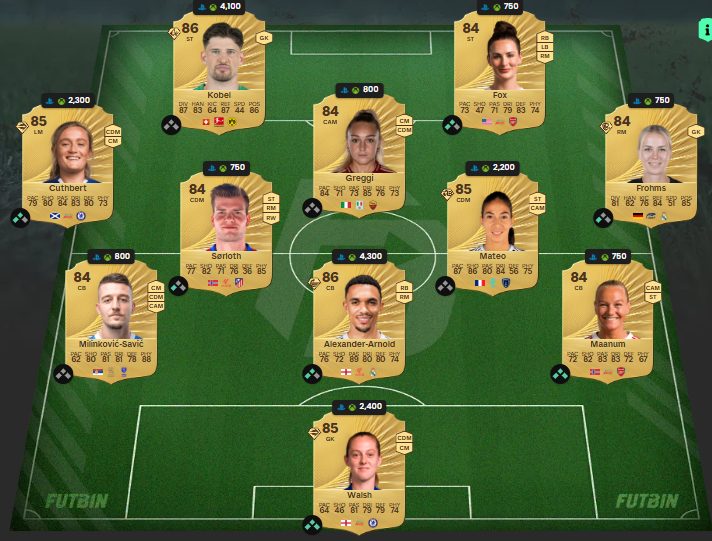 Fc 26 solution DCE de Julien Duranville 1