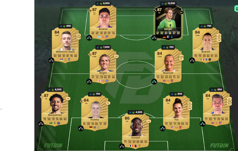 Fc 26 solution DCE de Julien Duranville 2