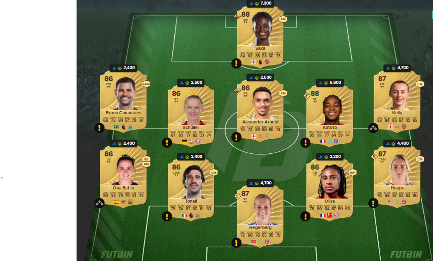 Fc 26 solution DCE de Kadidiatou Diani 2