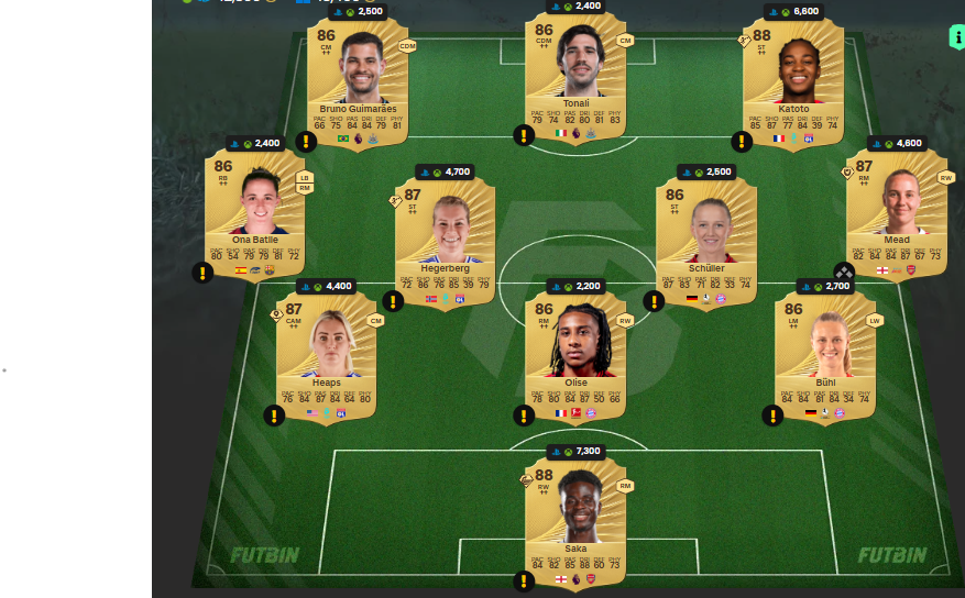 Fc 26 solution DCE de Kadidiatou Diani 4